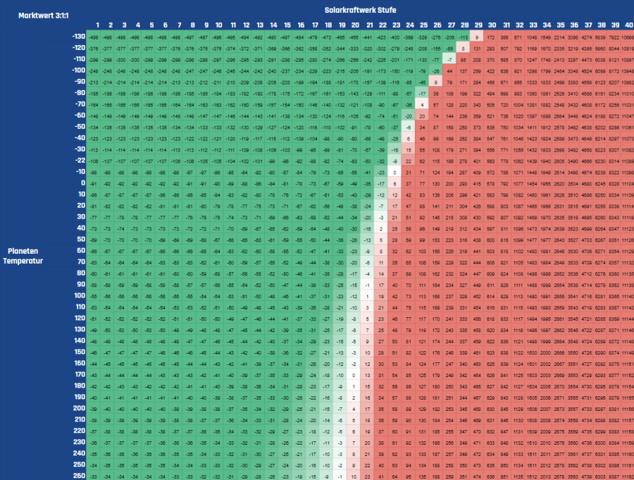 solarkraftwerk_vs_solar.png solarkraftwerk_vs_solar.png