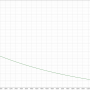 rubberband-graph-de.png